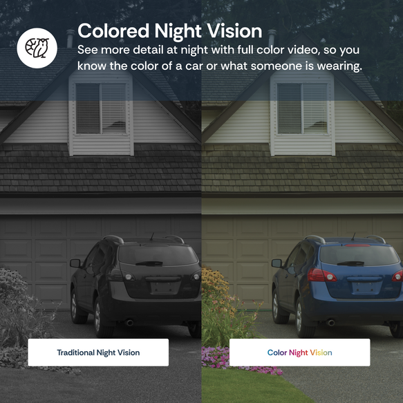 Comparison of traditional night vision and colored night vision on a car in front of a house.