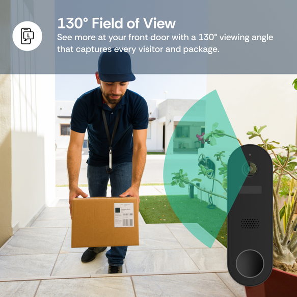 Person with a package and a doorbell camera with a 130-degree field of view, showing a wide-angle view.